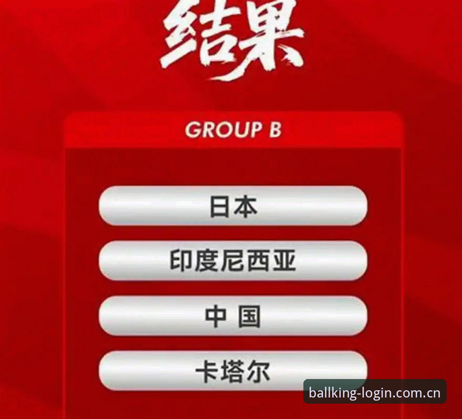 深度揭秘！U17世界杯抽签结果背后的“死亡之组”真相