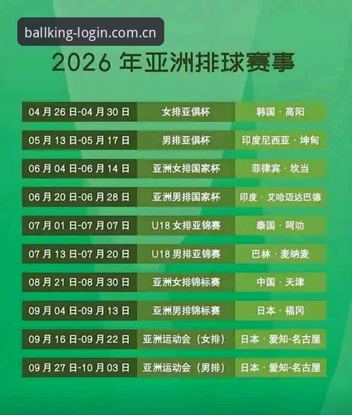 球王会官网2026新版上线：球王会app安装最新动态与行业趋势解读